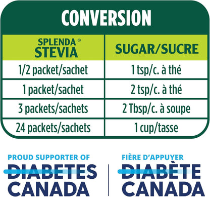 SPLENDA Stevia No Calorie Sweetener, Sugar Substitute Packets, 200 Count (Pack of 1)