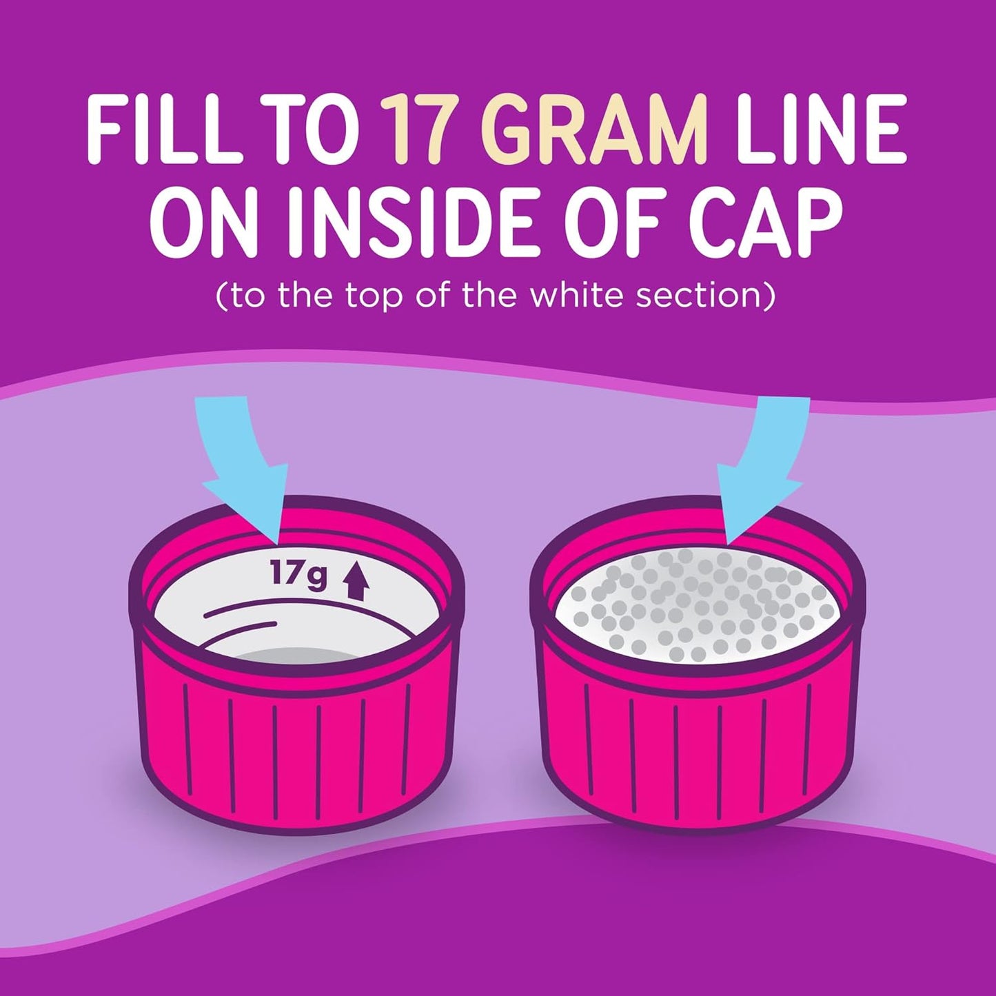 RestoraLAX Powder Stool Softener Laxative - Laxatives For Constipation, Effective Constipation Relief For Adults, No Taste, No Grit, No Gas, No Bloat, No Cramps, No Sudden Urge, 14 Doses, 238 Grams