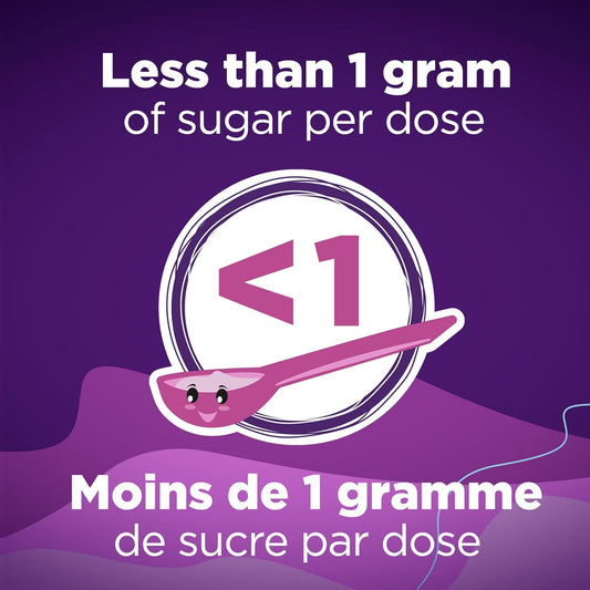 RestoraFIBRE Junior Daily Prebiotic Fibre Gummies for Kids – Naturally Sourced Fibre, Promotes Regularity And a Healthy Digestive System, 6 Fruit Flavors, Less than 1g of Sugar per Dose, 50 Gummies