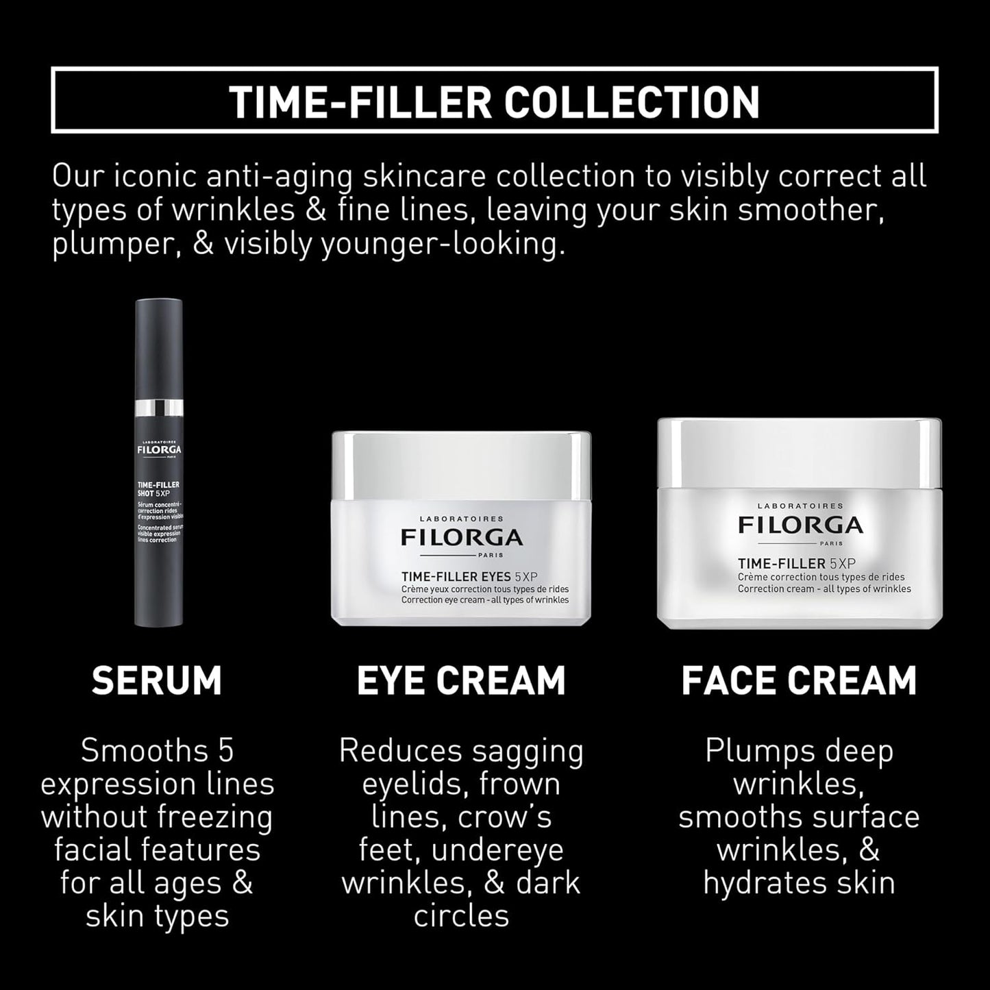 Filorga Time-Filler 5XP Eye Cream - Anti Aging Eye Cream For Wrinkles Correction & Smooth Eye Contour - With Peptides & Hyaluronic Acids - 15ml