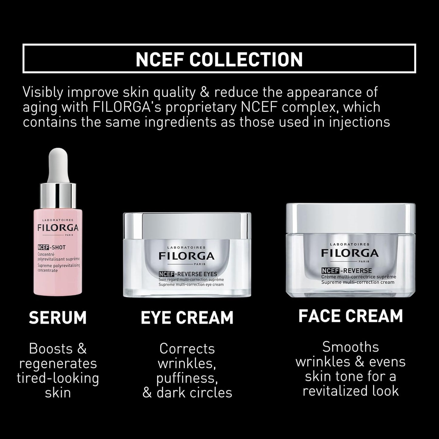 Filorga NCEF Anti-Aging Skin Care Collection – Serum, Lotion, Moisturizer & Eye Cream with Hyaluronic Acid & Essential Nutrients
