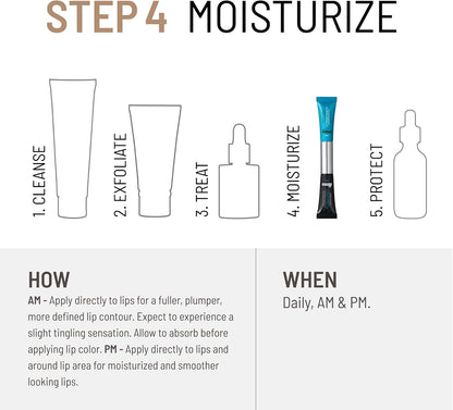 Dr. Brandt Needles No More 3-D Lip Plumpfix, 0.17 ounces