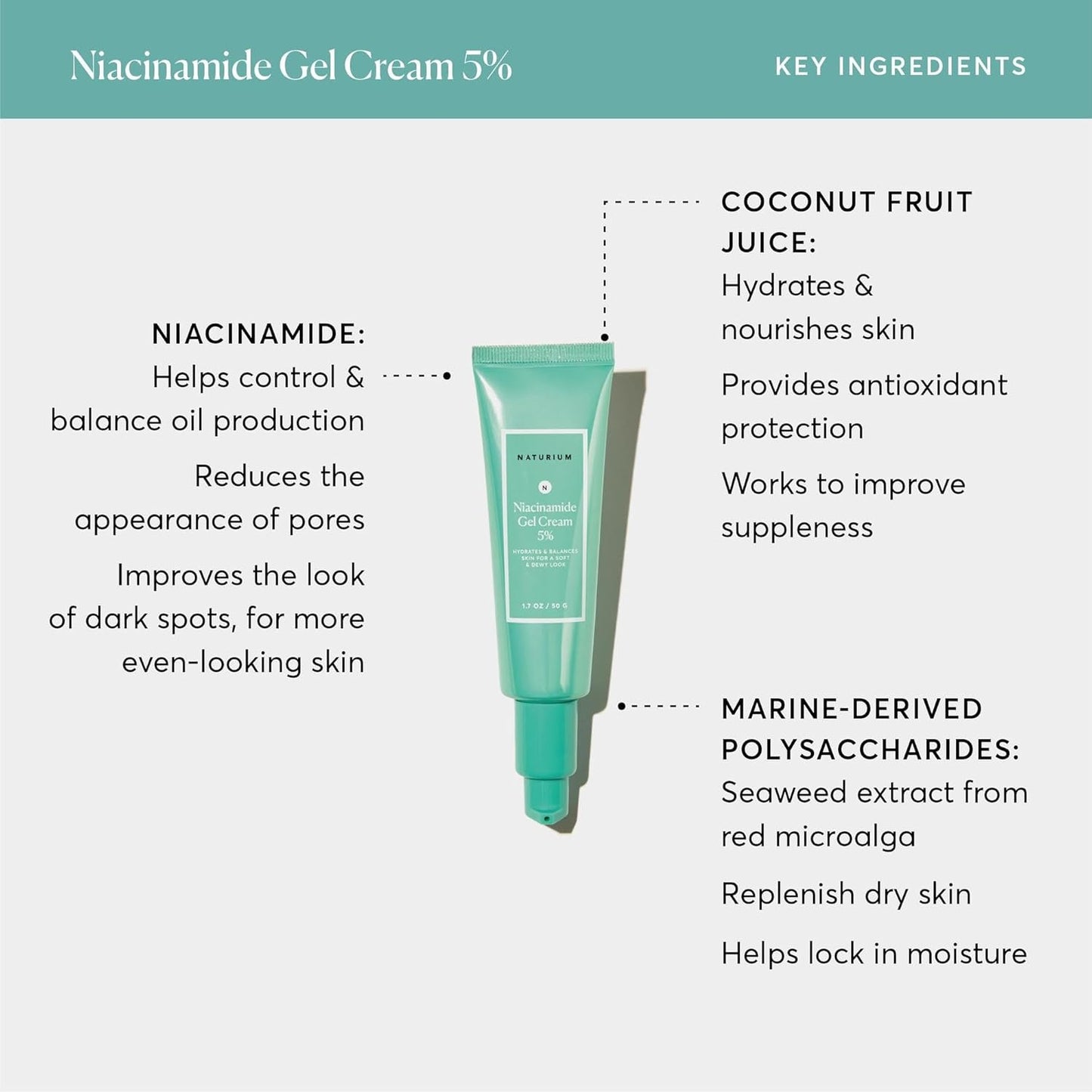 Naturium Niacinamide Gel Cream 5% | Face Moisturizer, For Healthier-Looking Dewy Skin | 1.7 OZ / 50 g