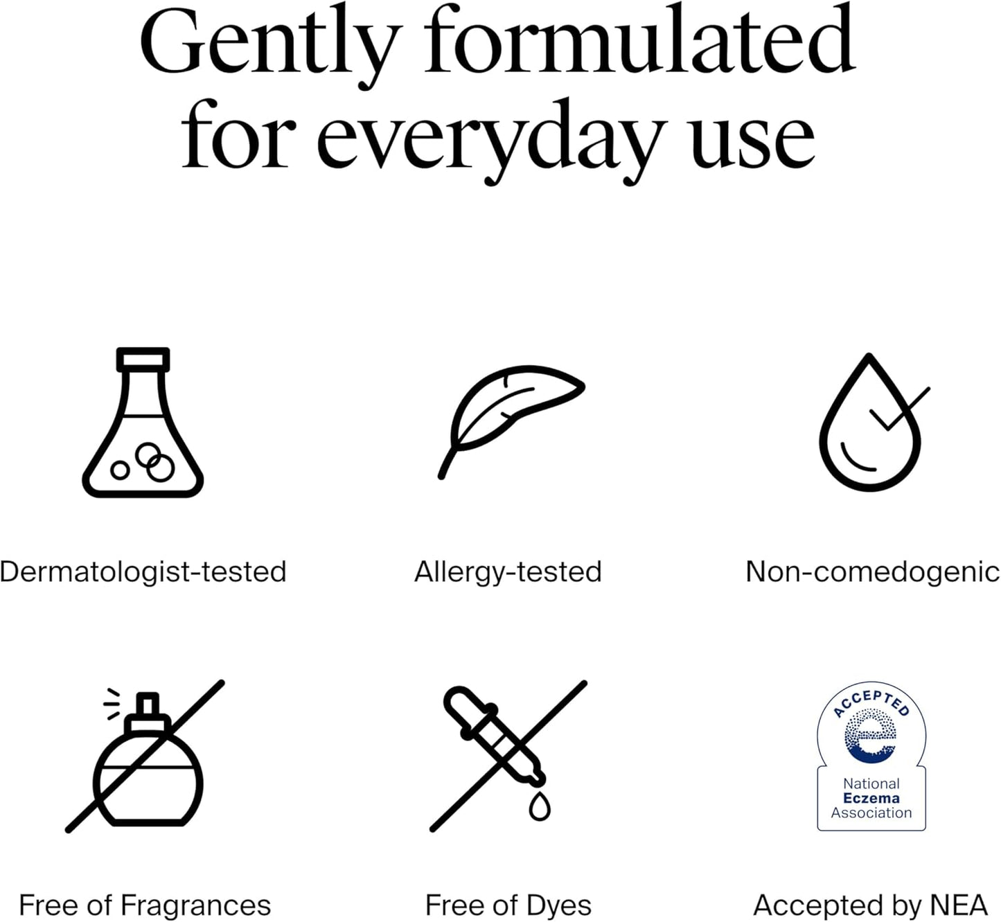 Neutrogena Fragrance Free Hydro Boost Gel Cream for Extra Dry Skin, Hyaluronic Acid Face Moisturizer for Extra-Dry Skin, Sensitive & Acne-Prone Skin Provides Long Lasting Hydration, Non-Comedogenic, 50ml