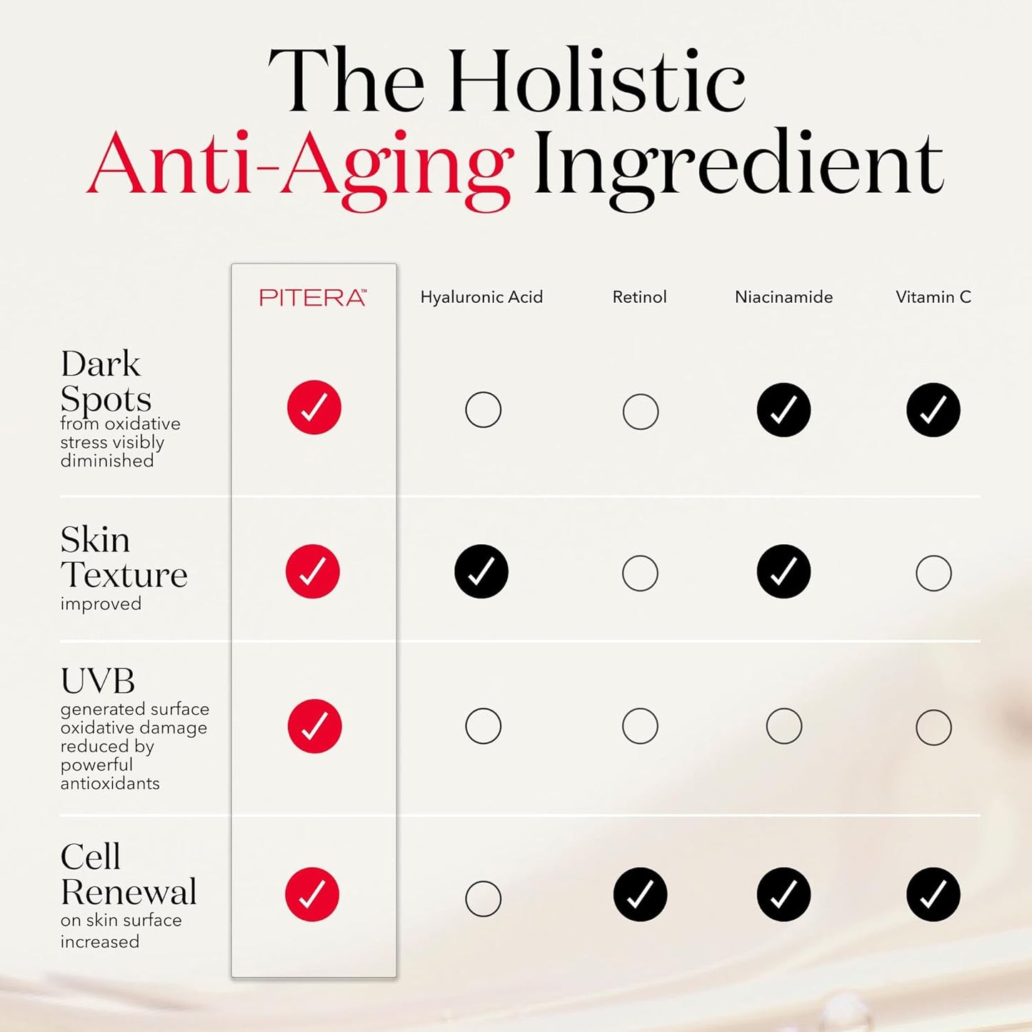 SK-II Skinpower Advanced Airy Cream Cream Women 1.6 oz