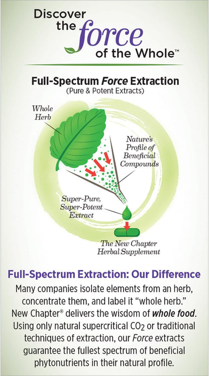 新章綠茶和白茶力量 60 支
