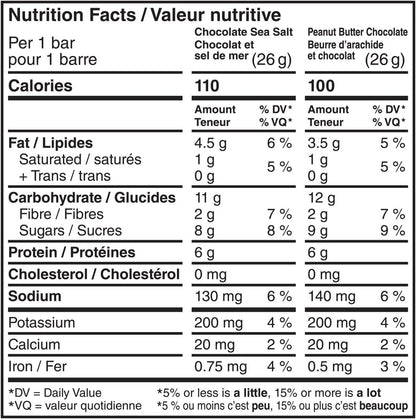 RXBAR® Minis 蛋白棒什锦装 8 x 26 克