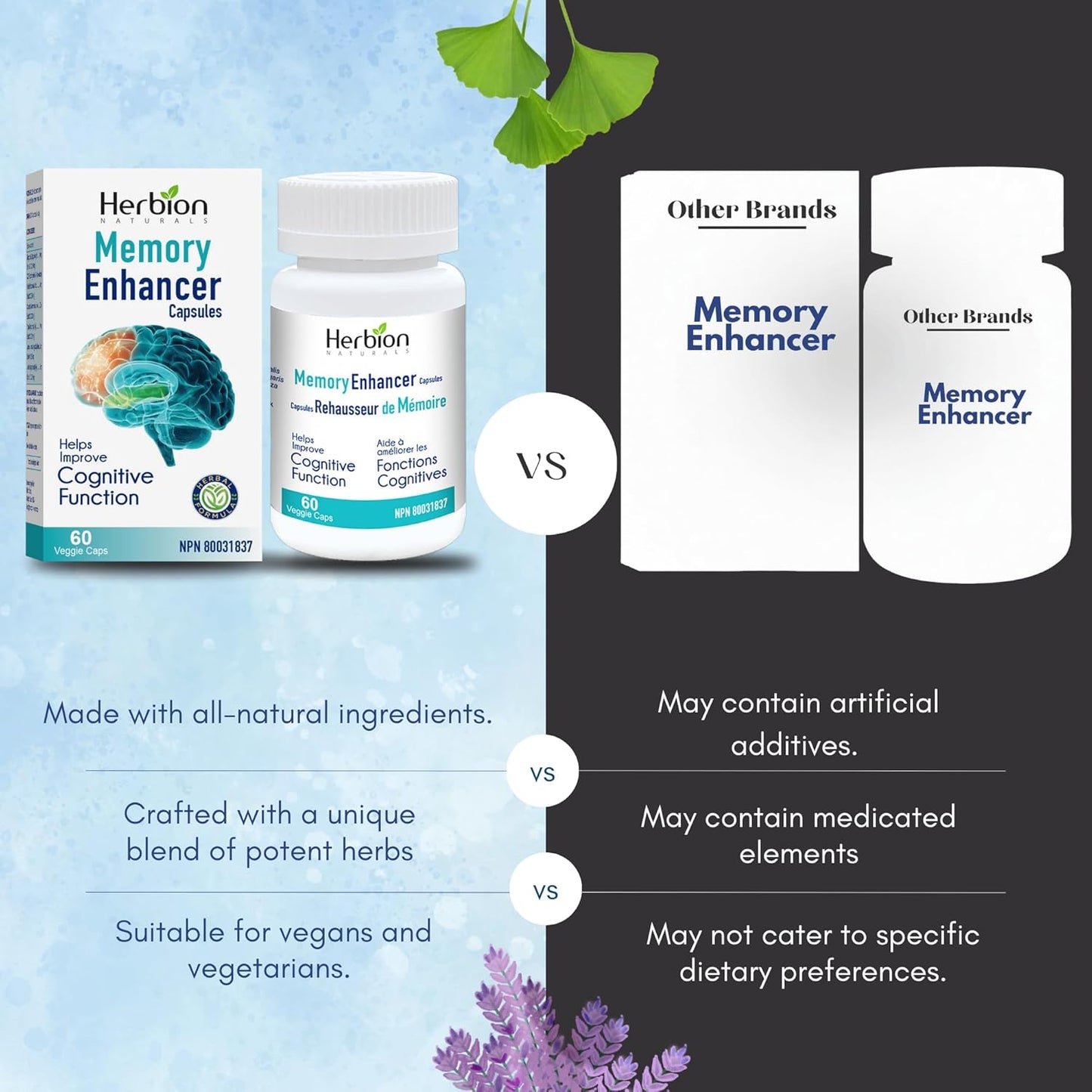 Herbion Naturals Memory Enhancer helps Improve Cognitive Function with Ginkgo biloba, Emblic, Coriander, Thyme, Lavender & Licorice extracts for adults. 60 Veggie Caps