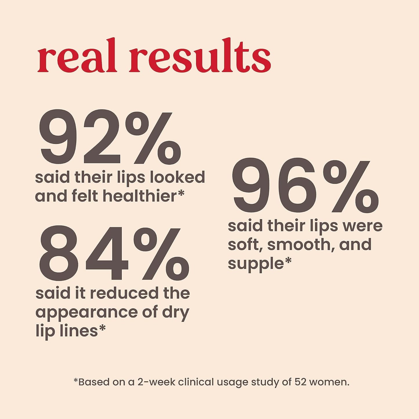 Burt's Bees 100% 天然夜间强效唇部护理，超强调理唇部护理 - 0.25 盎司