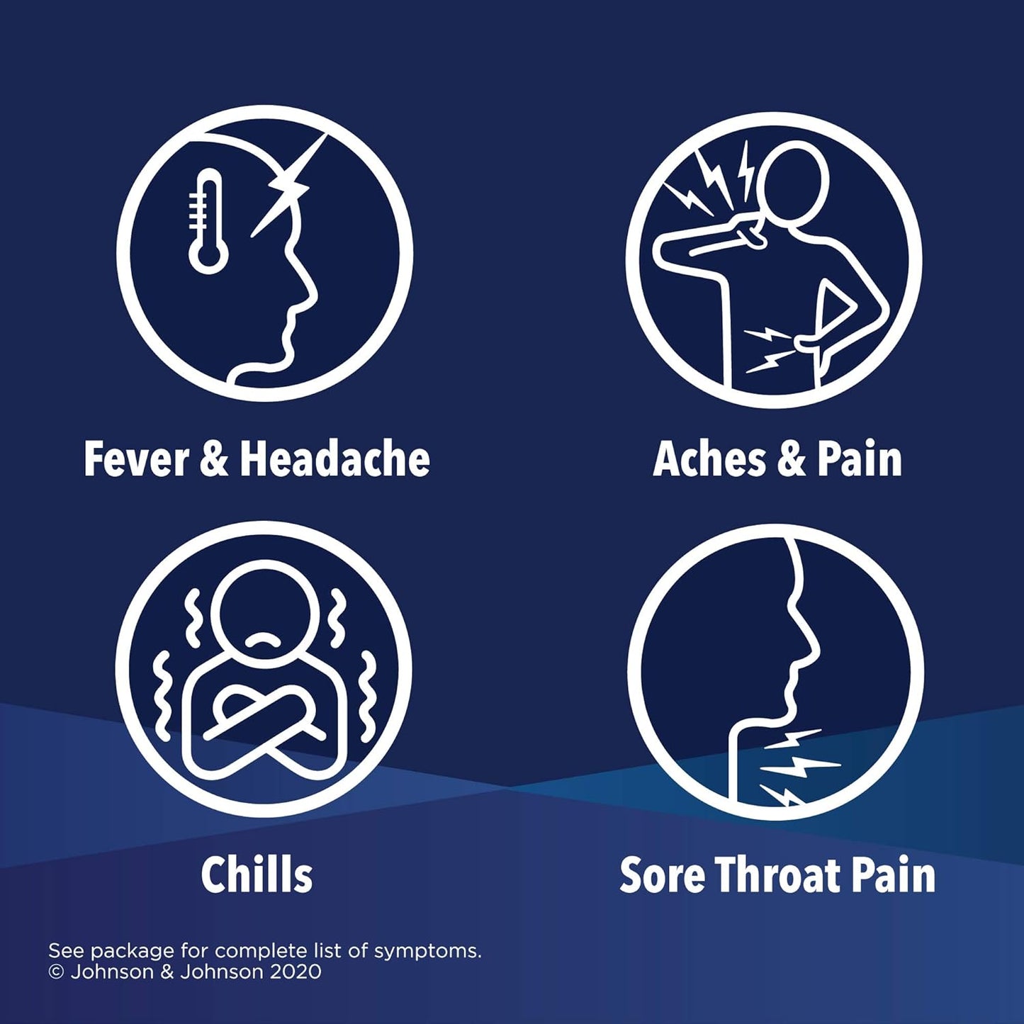 BENYLIN 强效感冒和鼻窦炎胶囊，缓解感冒和鼻窦炎症状，日夜均可服用，方便装，20 粒