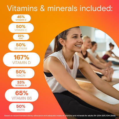 每日一片+成人免疫軟糖 - 男女適用的免疫複合維生素，加上每日免疫支持，含維生素 C、維生素 D 和鋅，支持免疫功能，120 粒軟糖