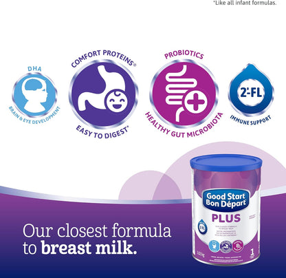 GOOD START PLUS 1 嬰兒配方奶粉，易於消化，含有促進大腦和眼睛發育的 DHA、益生菌和 2'-FL，粉末，1.02 公斤