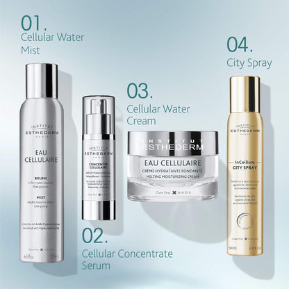 Institut Esthederm - Cellular Fundamental Concentrate - Hydrate, Soothe And Rebalance Skin, Skin Perfector - All Skin Types, 30 mL.