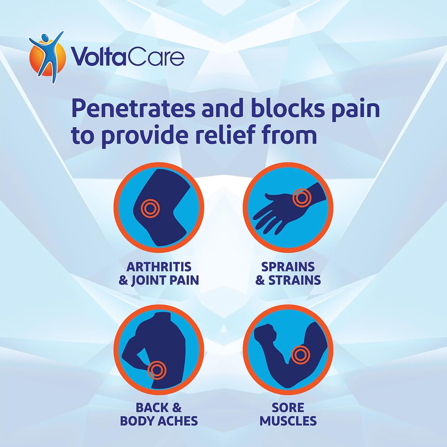 VOLTACARE 清涼止痛膏，來自 Voltaren，肌肉、關節和背部疼痛，外用止痛膏，65 克
