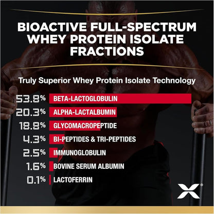 ALLMAX Nutrition - ISOFLEX - 100% Ultra-Pure Whey Protein Isolate - Chocolate - 1 Pound