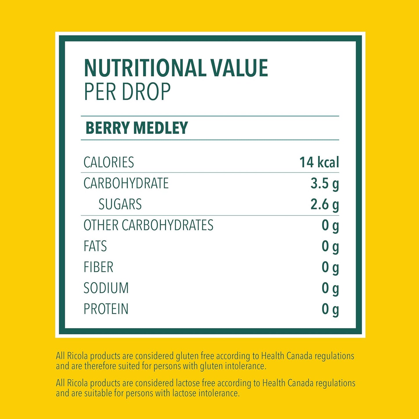 Ricola Berry Medley Throat Drops, 45 Count, Delicious Throat Relief & Care, Oral Anesthetic, Naturally Flavored
