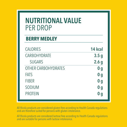Ricola Berry Medley Throat Drops, 45 Count, Delicious Throat Relief & Care, Oral Anesthetic, Naturally Flavored