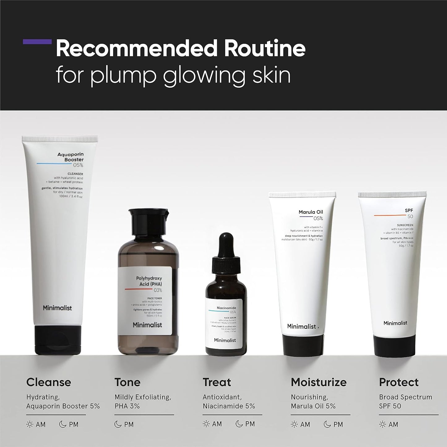 極簡乾性肌膚臉部保濕霜 | 5% 馬魯拉油，含玻尿酸，深層滋養保濕 | 男女適用 | 1.7盎司/50克