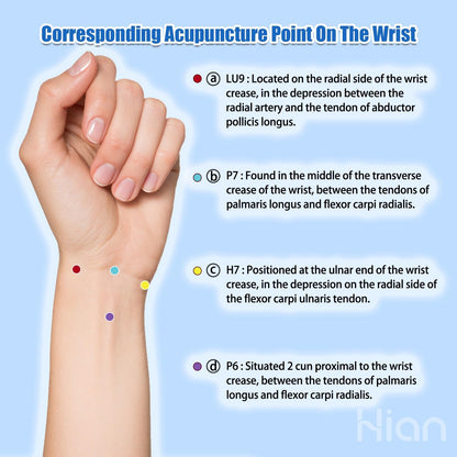 晕车腕带 防恶心指压腕带 晕船腕带 恶心腕带（2对-黑色+绿柱石）-雏菊