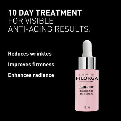 Filorga NCEF Anti-Aging Skin Care Collection – Serum, Lotion, Moisturizer & Eye Cream with Hyaluronic Acid & Essential Nutrients