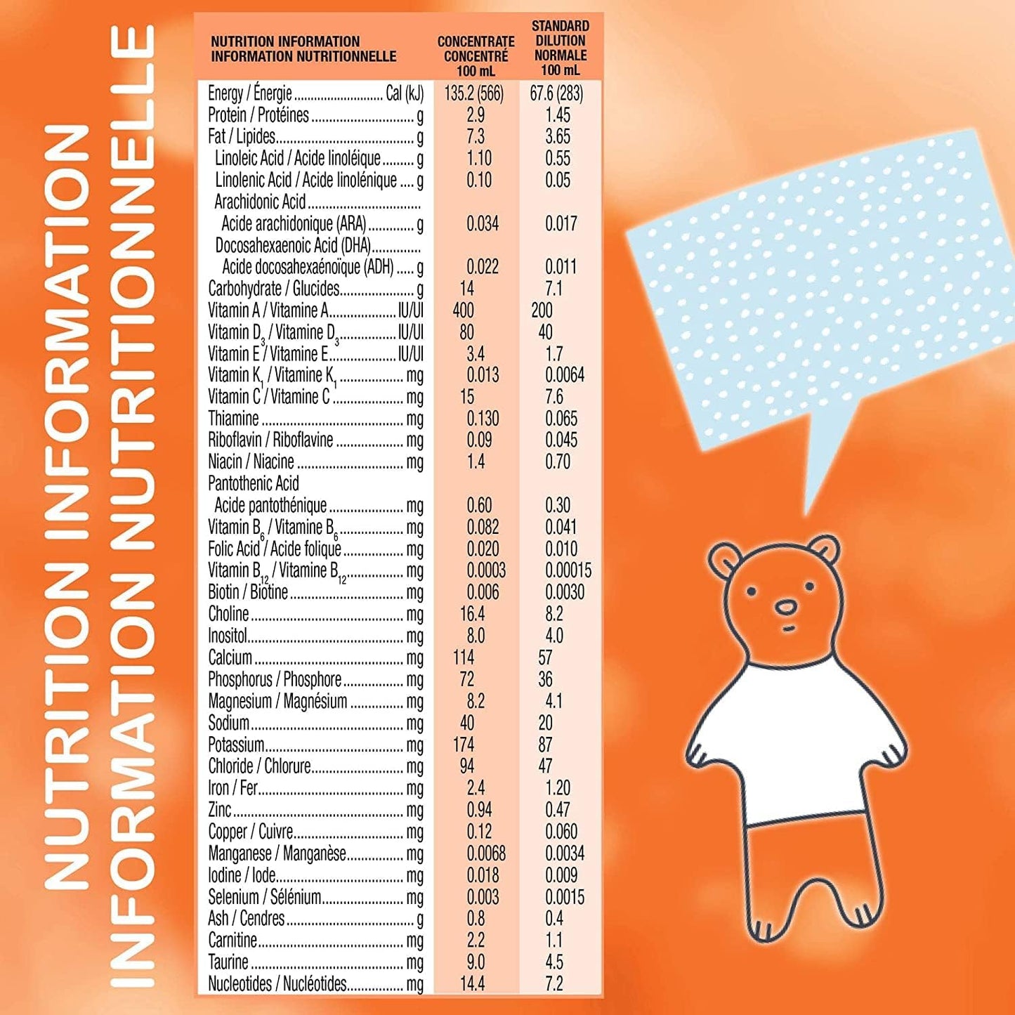 Similac Sensitive 乳糖敏感婴儿配方奶粉，浓缩液，12 x 385 毫升，0+ 个月，橙味，385 毫升（12 包）