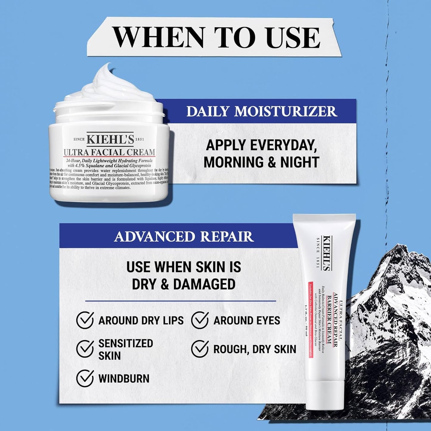 Kiehl's Ultra Facial Advanced Repair Barrier Cream, Intensive Treatment Relieves Dry + Sensitive Skin, Rapidly Reduces Redness and Soothes, Fast-Absorbing Breathable Formula, Paraben-Free