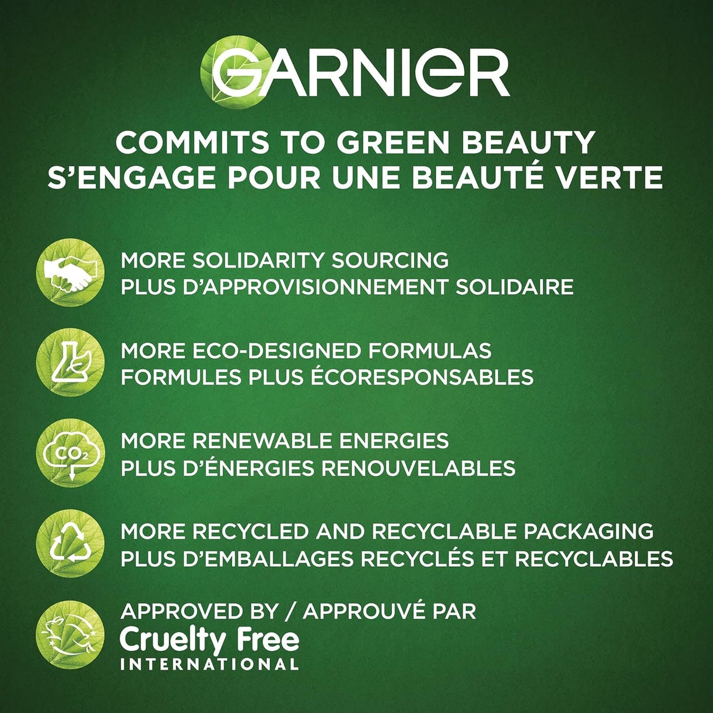 Garnier Green Labs Amino-Berry Soft Gentle Facial Cream Cleanser Hydrates and Soothes Skin, 150 mL
