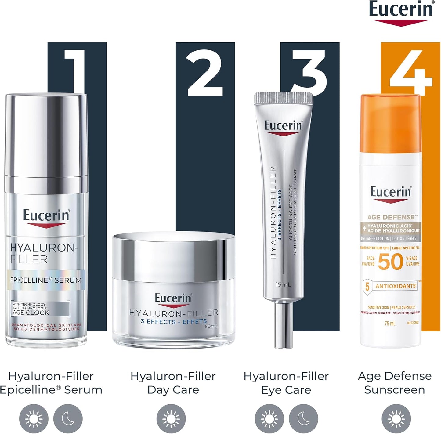 Eucerin Anti Wrinkle Firming Day Care Hyaluronic Acid Moisturizer for Face, Anti Aging Face Cream for Women Visibly Reduces the Look of Fine Lines & Wrinkles, All Skin Types, 50mL Jar