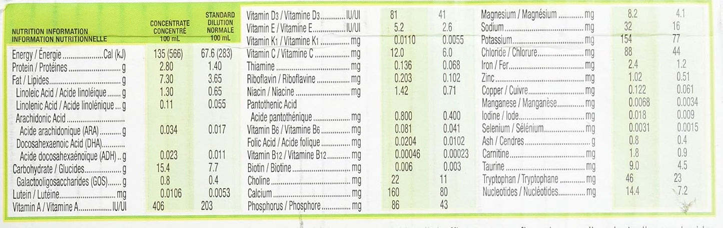 Similac Advance Step 2 Non-GMO Baby Formula, Concentrated Liquid, 12 x 385 mL, 6-24 Months