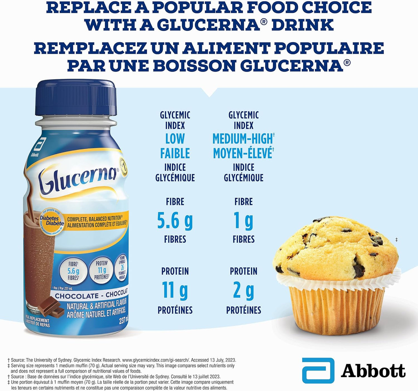 Glucerna Nutritional Drink, Meal Replacement Shakes, Complete, Balanced Nutrition For People With Diabetes, Chocolate, 6 x 237-mL Bottles