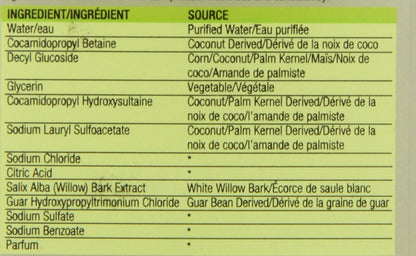 Neutrogena Naturals Face Wash, Purifying Facial Cleanser for Acne Prone Skin, 177 mL