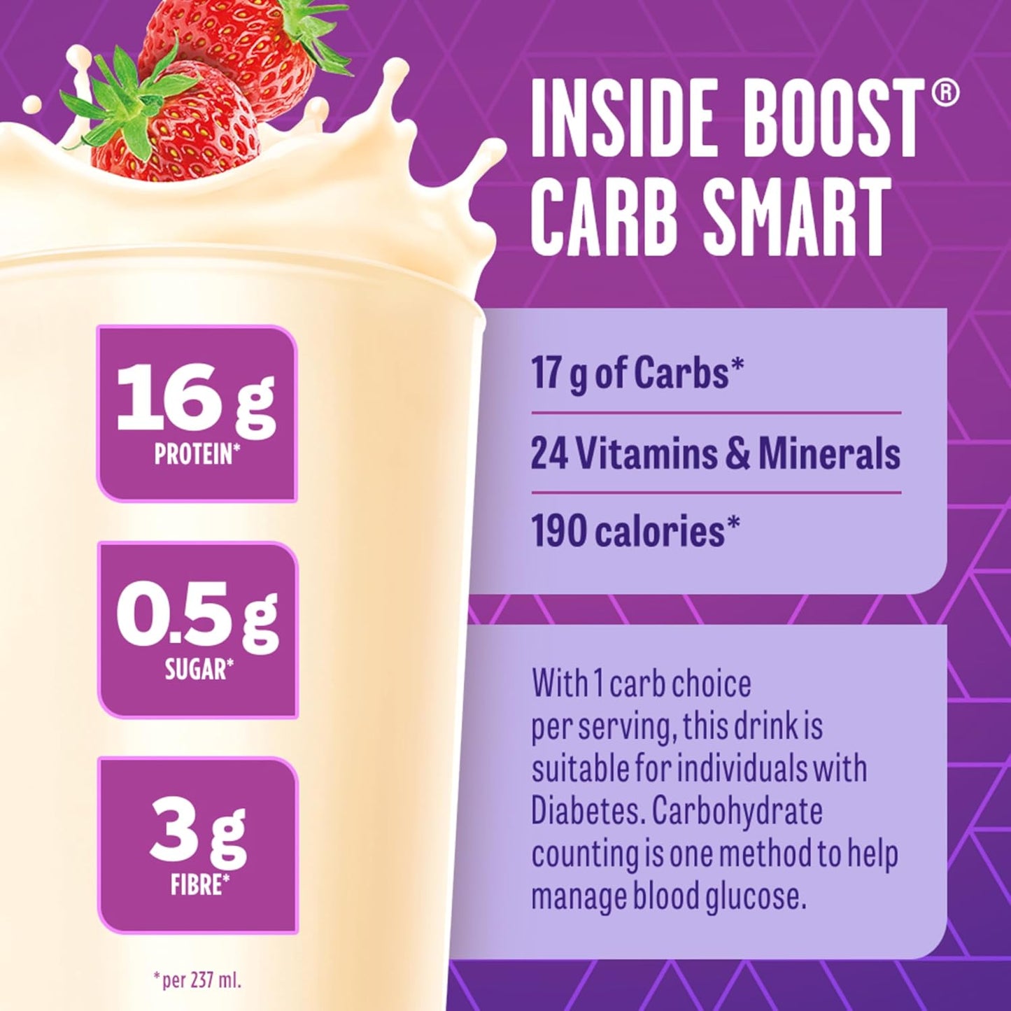 BOOST 糖尿病营养补充剂，草莓味，6x237 毫升，每盒 4 瓶，包装可能有所不同
