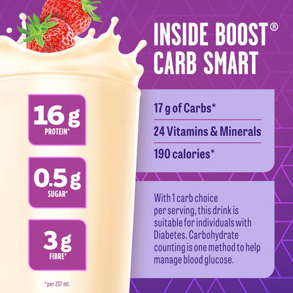BOOST 糖尿病营养补充剂，草莓味，6x237 毫升，每盒 4 瓶，包装可能有所不同