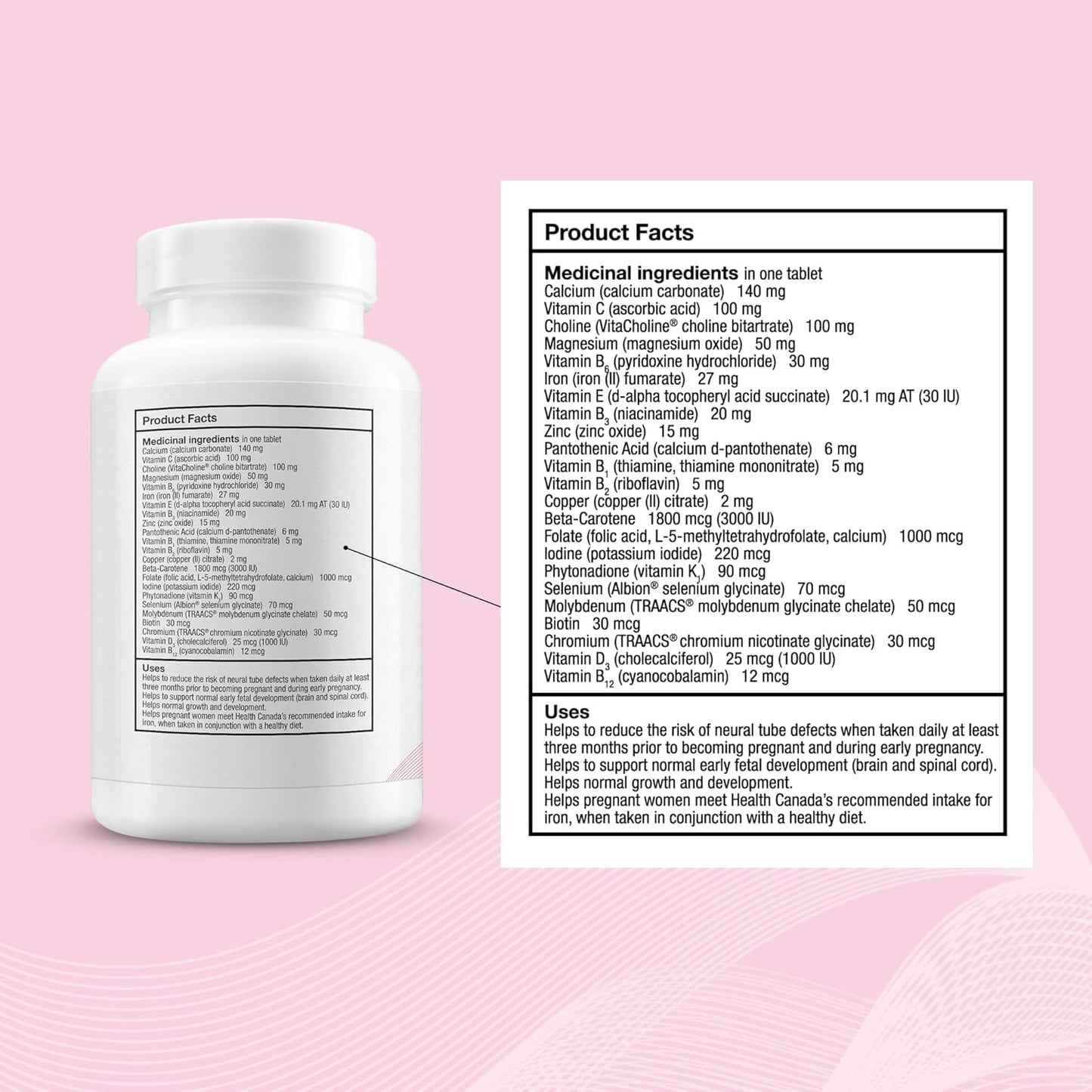 TheraNatal 核心孕前维生素和矿物质补充剂（90 天供应）| 女性孕前核心营养素