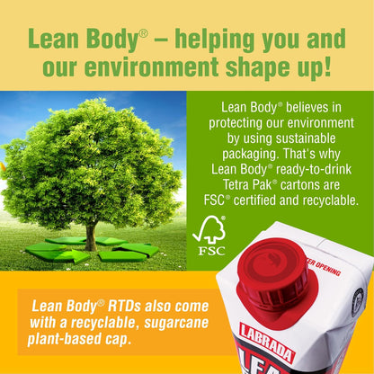 Labrada Lean Body Ready-To-Drink Shake 17-Ounce Salted Caramel, 12-Count