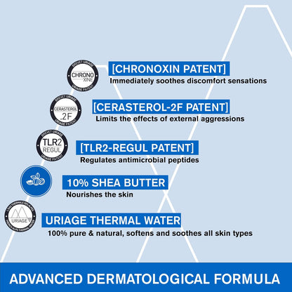 Uriage Xémose 脂质补充霜 - 面部和身体保湿霜，含乳木果油，可止痒 - 非常干燥、敏感肌肤，易患特应性湿疹 - 不油腻、不粘腻 - 无香型 - 400ml