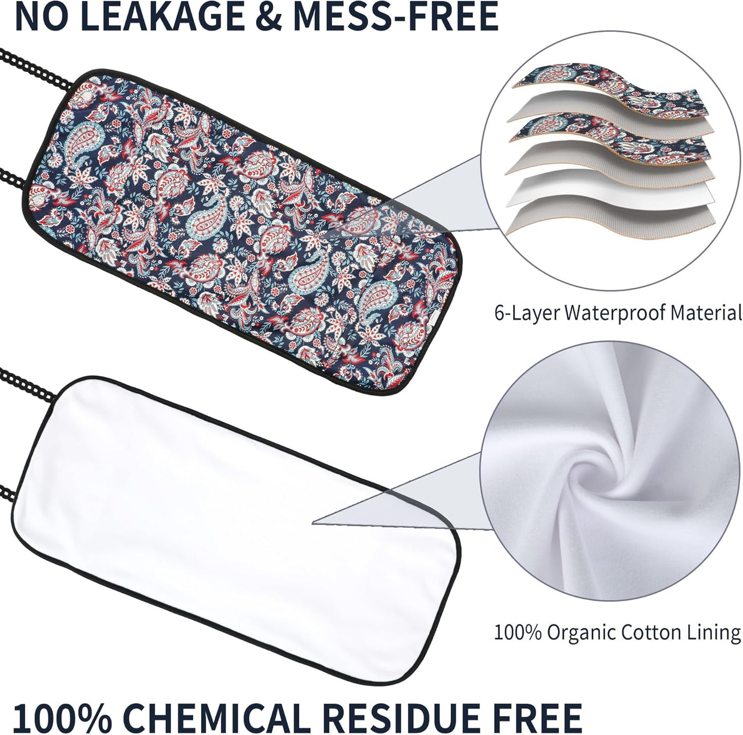 KANAV 8 Piece Castor Oil Pack Wrap Set, Organic Cotton Lined Reusable Castor Oil Compress Packs for Liver Detox, Insomnia, Constipation, Inflammation & Women's Gifts