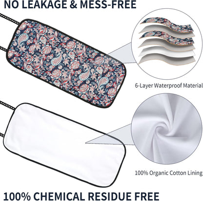 KANAV 8 Piece Castor Oil Pack Wrap Set, Organic Cotton Lined Reusable Castor Oil Compress Packs for Liver Detox, Insomnia, Constipation, Inflammation & Women's Gifts