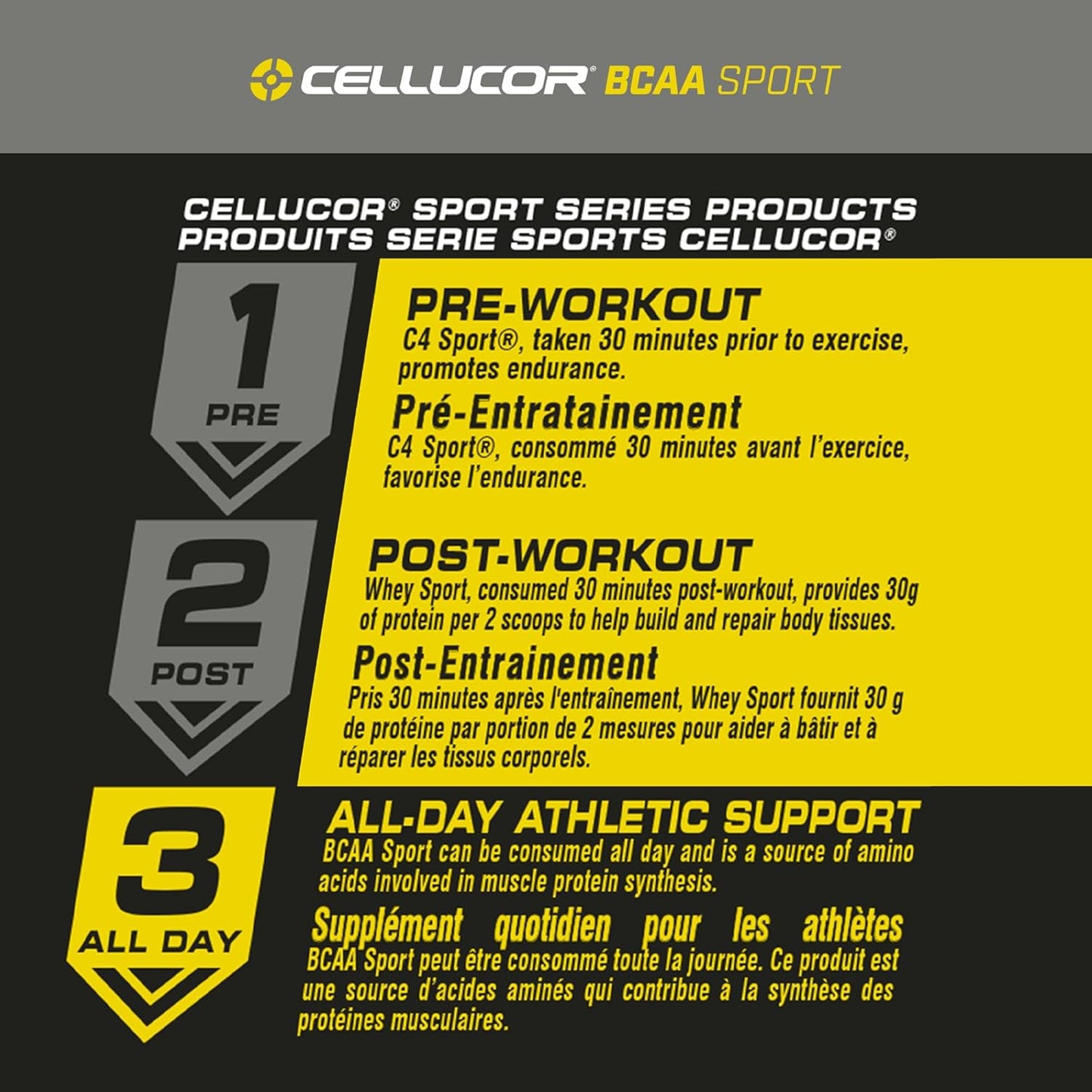 Cellucor BCAA Sport, Post-Workout Intra Workout Powder Sports Drink Supplements for Hydration Endurance & Recovery, Watermelon, 30 Servings