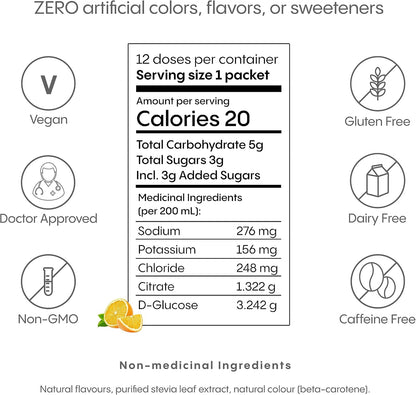 HydraLyte Electrolyte Powder, Low Sugar Electrolyte Packets Designed for Rapid Hydration, Safe Hydration for All Ages - Made with All Natural Ingredients, 36 Servings, Orange Flavour