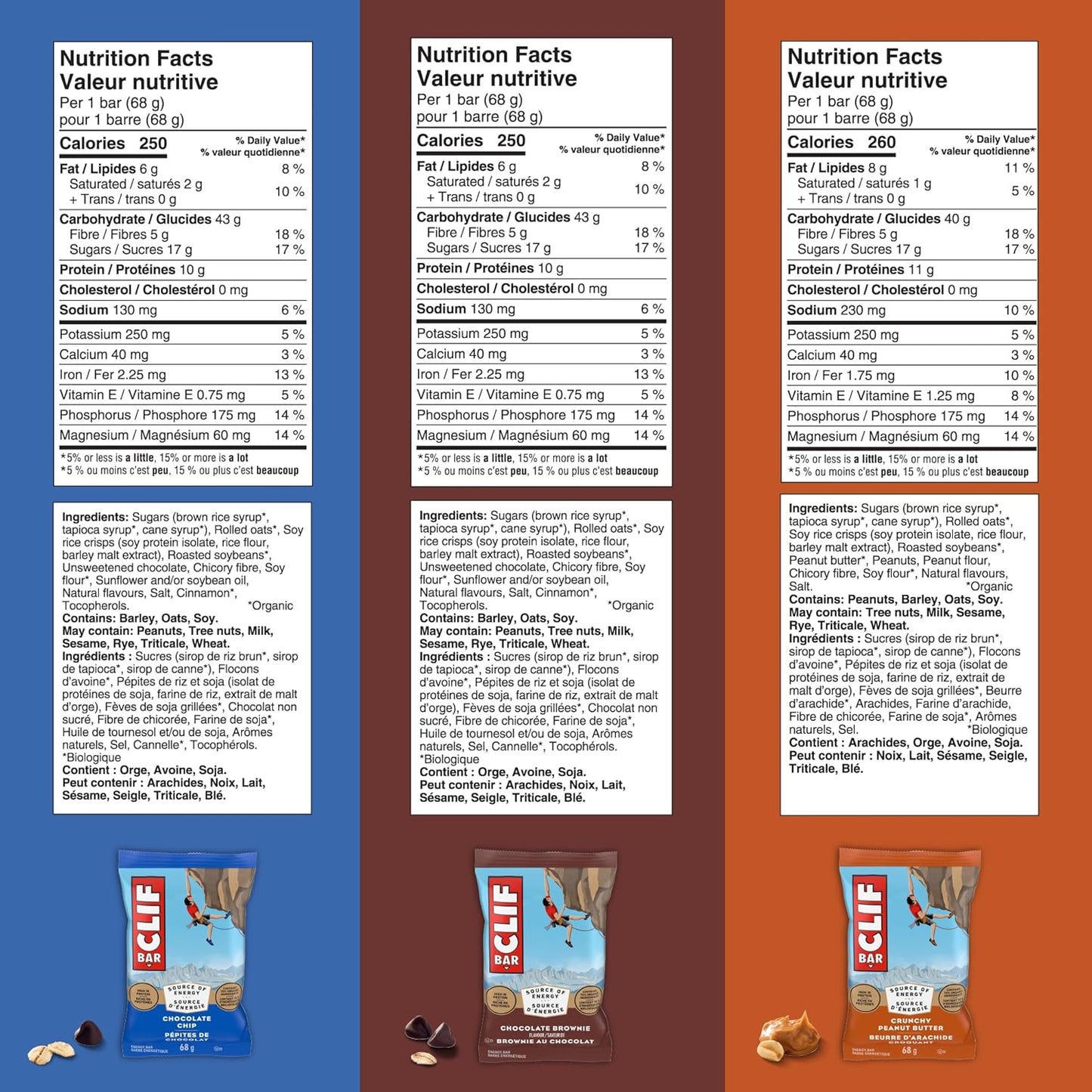 ClIF BAR，多种包装，独立包装，6 种不同口味，格兰诺拉麦片棒，高蛋白，含 70% 有机成分，68 克（16 包）