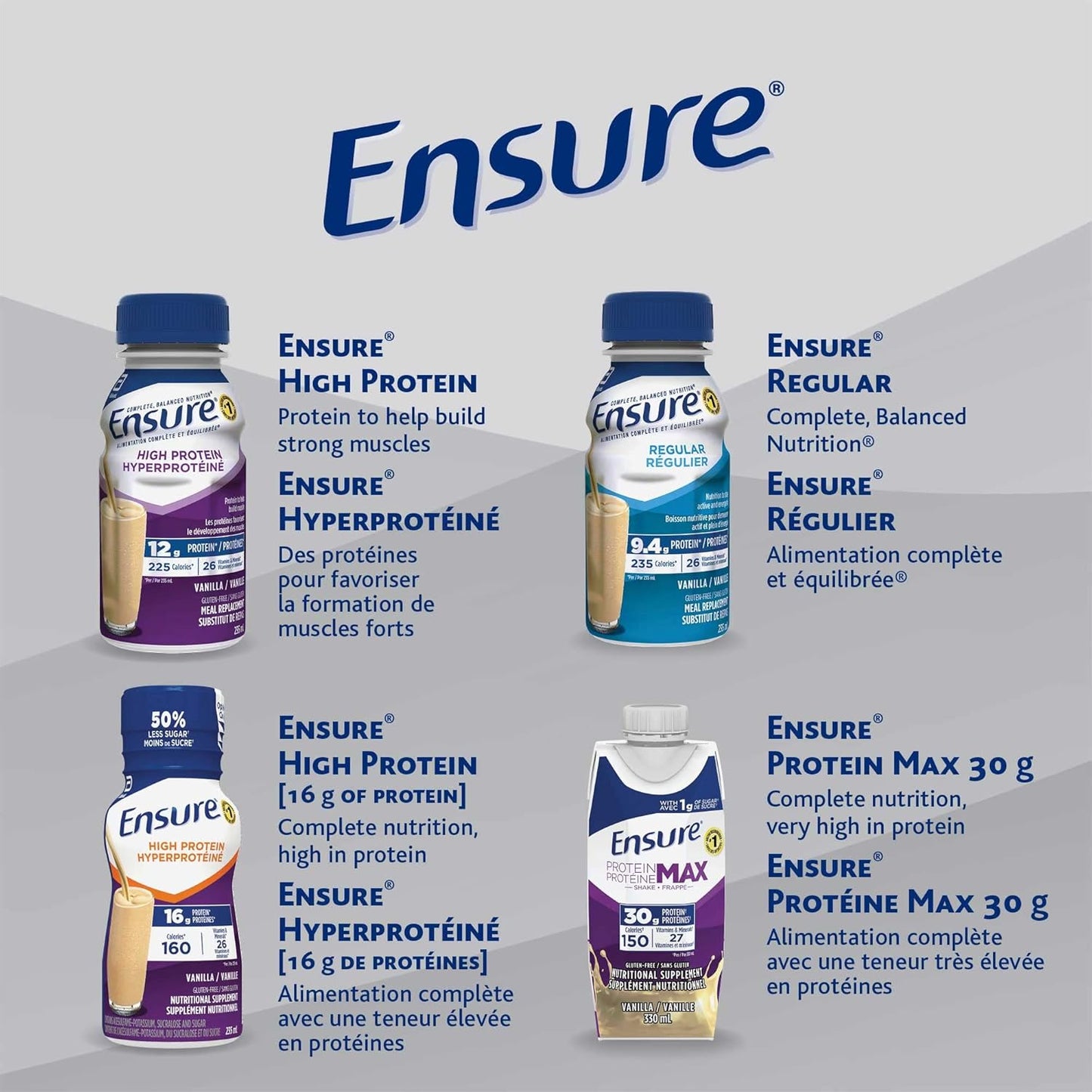 Ensure Plus Calories, Nutritional Supplement Shake, To Help With Healthy Weight Gain Or Maintenance, Butter Pecan, 6 x 235-mL Bottles