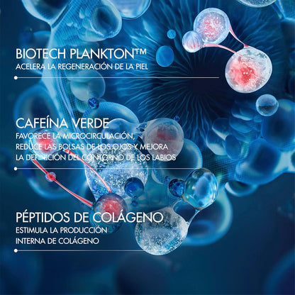 Blue Peptides Eyes & Lips Reshaper Balm, Anti-aging Treatment with Metal Applicator, Lifting and Firming Formula, 15ml