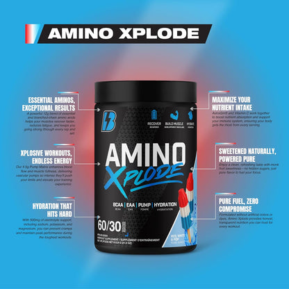 BULL Nutrition Amino Xplode – 12克 EAA/BCAA + 4.5克 Pump 和 500毫克電解質水合混合物 – 加拿大製造 – 60/30 份 – 火箭汽水口味（紅、白和汽水）