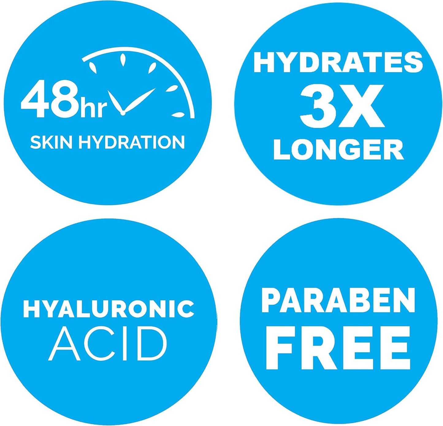 Cetaphil 舒缓眼部精华，针对皱纹、黑眼圈和浮肿，以及舒缓亮肤乳液精华（30ml） - 含透明质酸的面部精华