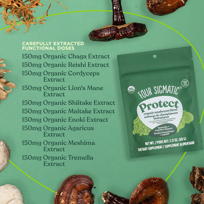 Four Sigmatic Mushroom Blend Defend Mix | Organic Mushroom Powder Complex with Lion’s Mane, Cordyceps, Chaga, Reishi and More | Natural Immune Support Supplement | Vegan, Gluten-Free | 30 Servings