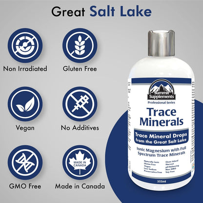 Trace Minerals Drops 355ml, 1145-Servings, Ionic Liquid Magnesium, Full Spectrum Trace Mineral, Vegan, Gluten, GMO-Free, Low Sodium, Hydration & Electrolyte Support, Proudly Canadian, Plastic Negative