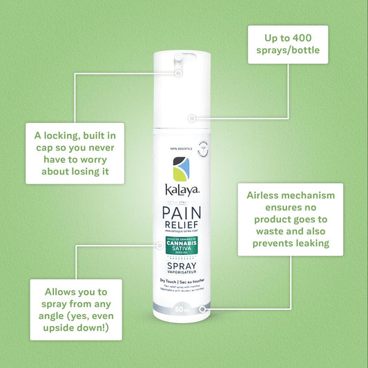 KaLaya 大麻籽油止痛喷雾 - 快速起效和快速干燥喷雾，可缓解关节炎、背痛、关节痛和肌肉痛引起的疼痛（60 毫升（1 包））
