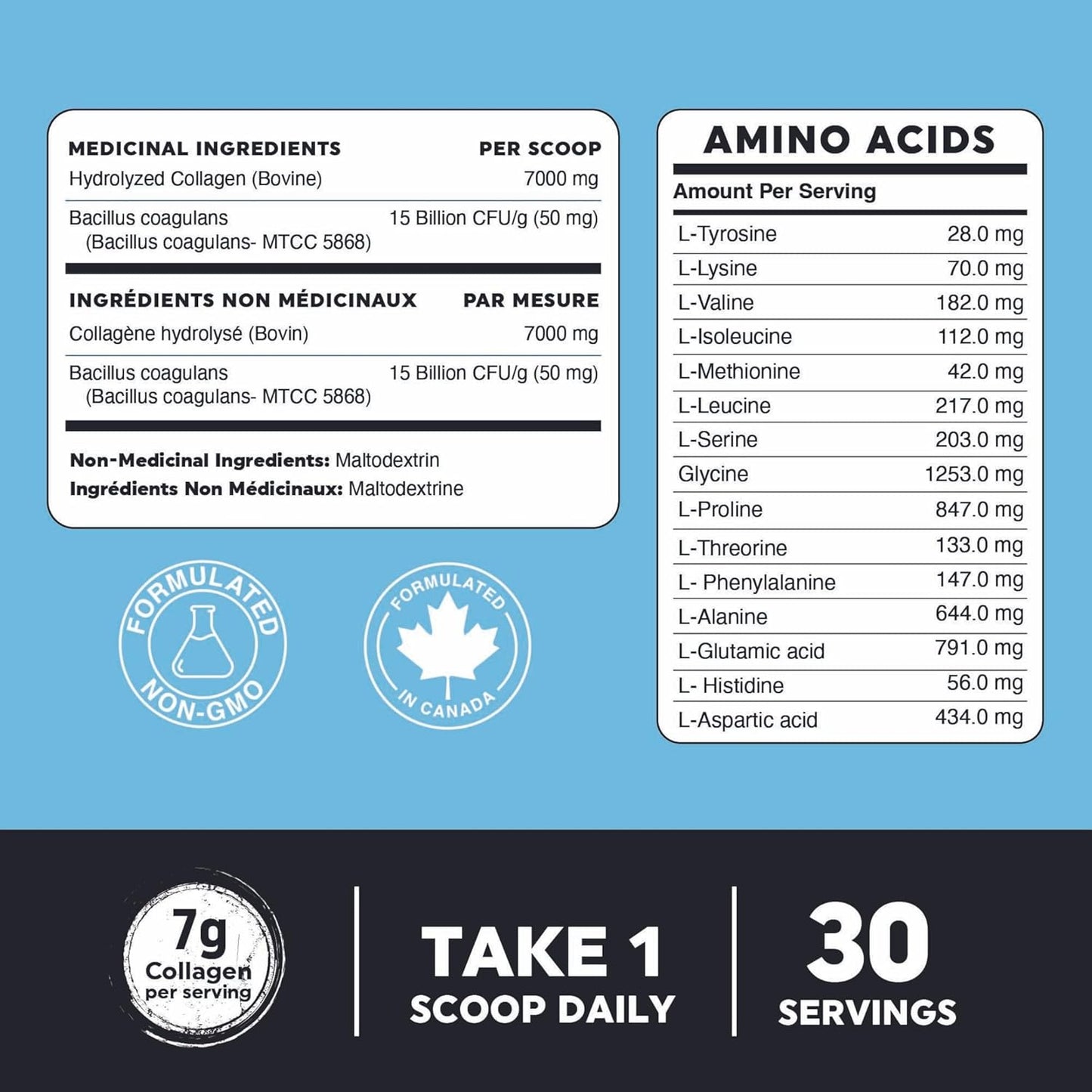 Collagen Powder + Probiotics Supplement | Made in Canada | Grass Fed Hydrolyzed Type 1 & Type 3 Collagen Peptides | Hair, Skin, Nails & Gut Health Support | 7000mg Per Serving | 210g, 1 Month Supply