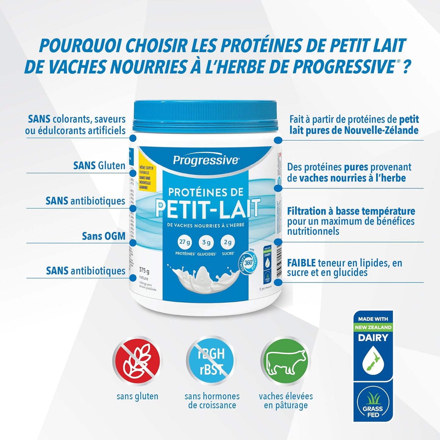 Progressive 草飼 100% 乳清蛋白粉（無味），每匙含 27 克紐西蘭乳清濃縮物，用於增肌，牧場飼養，非基因改造，加拿大製造，不含抗生素和激素，375 克